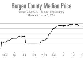 Bergen County